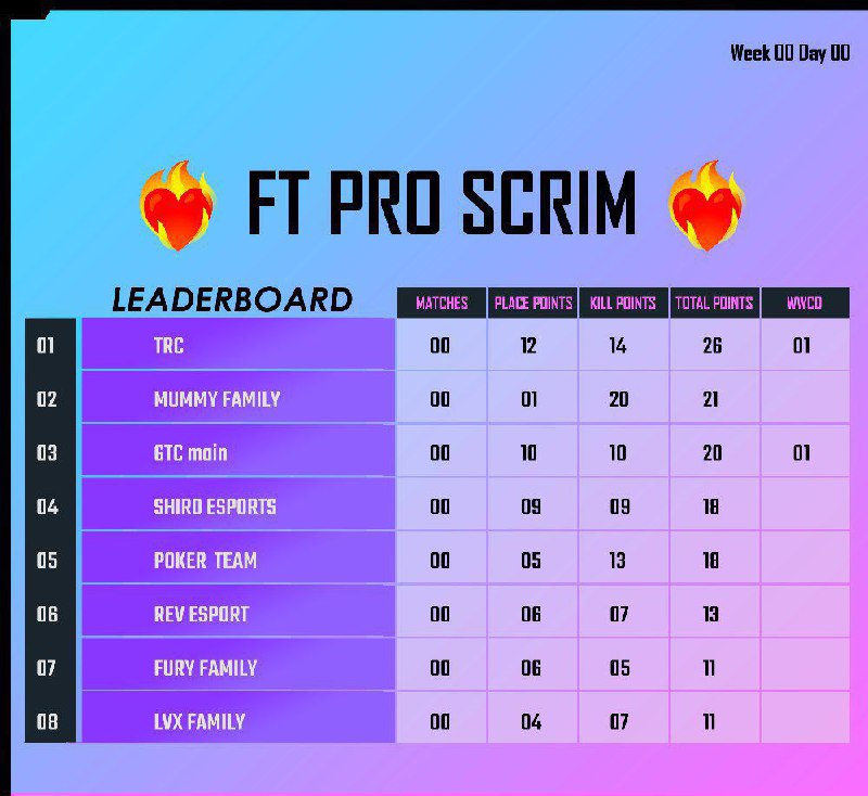 ***?***FT PRO SCRIM***?***