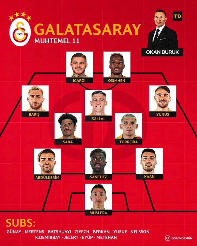 Galatasaray SK | «Галатасарай»