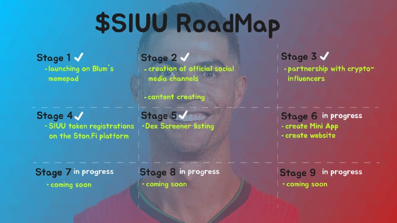 ***🛣*** Часть нашего RoadMap, остальная будет …