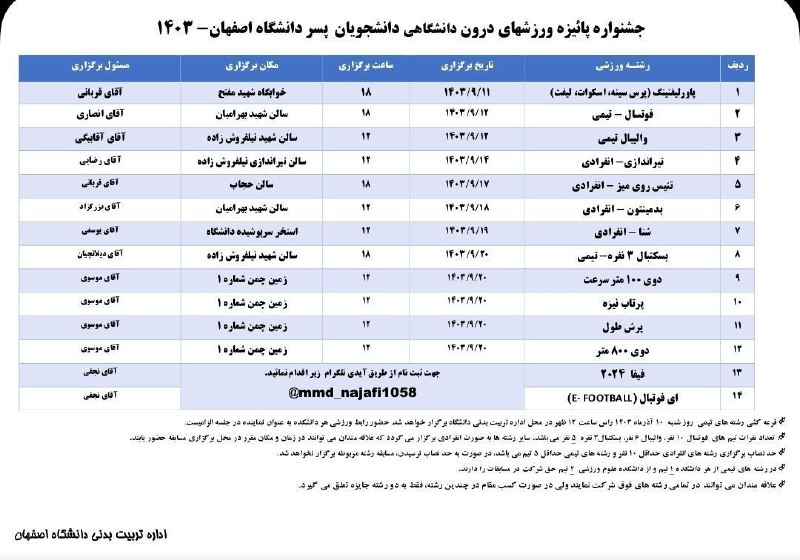 سلام دوستان اقدام کنید که جا …