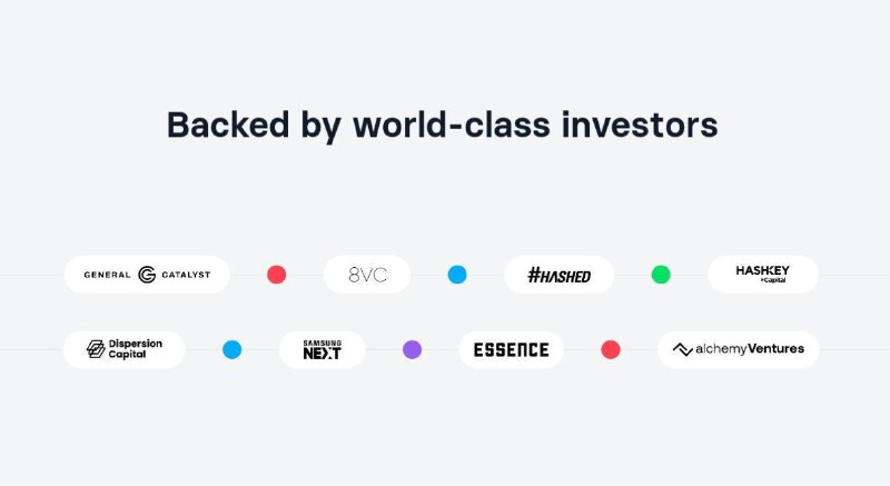 ***✅***Kite AI's Incentivized Testnet Airdrop