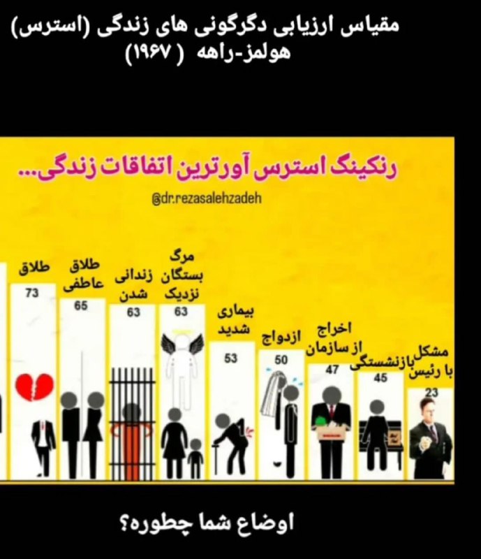 باورش فقط برای کسانی که تجربه …