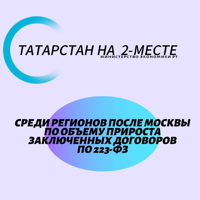 Гарантийный фонд Республики Татарстан