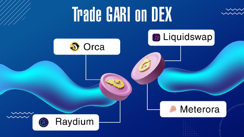 **Trade** **$GARI** **on your favorite DEX …