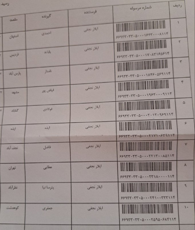 رضایت گاتا