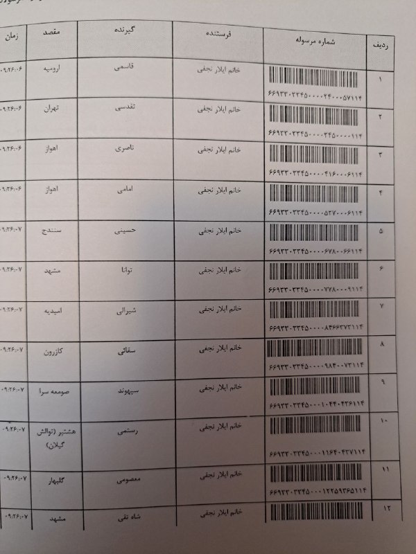 رضایت گاتا