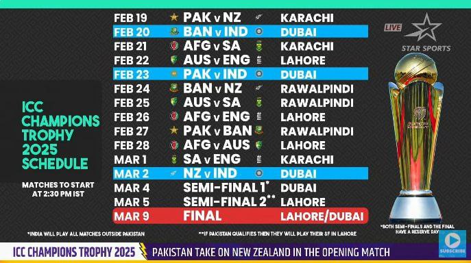 ***🚨*** ICC Champions Trophy 2025 FULL …