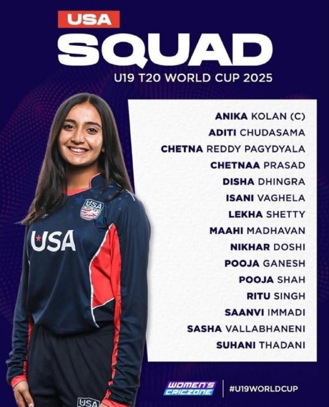 USA women U19 WC squad ***😳***