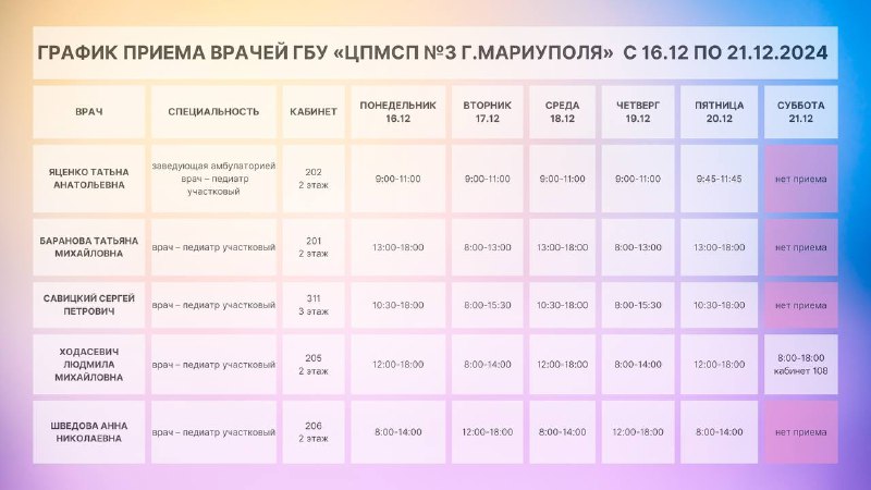 ГБУ "ЦПМСП №3 Г.МАРИУПОЛЯ"