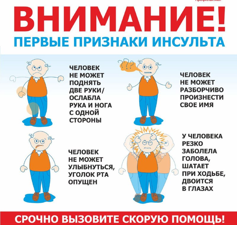 Государственное Бюджетное Учреждение Городская Больница №4