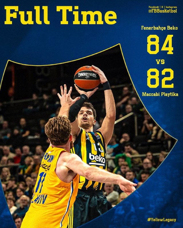 ***🇹🇷*** Fenerbahçe Beko, THY Euroleague'in 6. …