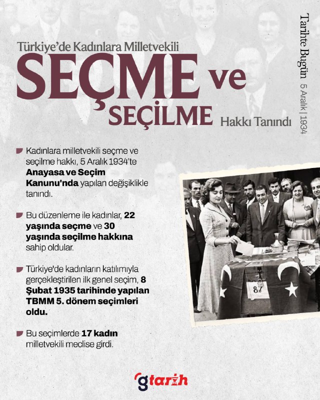 ***🗓*** **Tarihte Bugün: Türkiye'de kadınlara milletvekili …