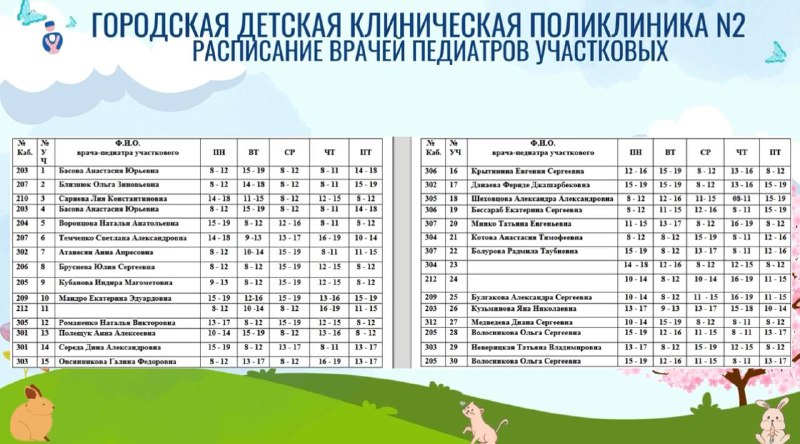 Расписание педиатров на первое полугодие 2024 …