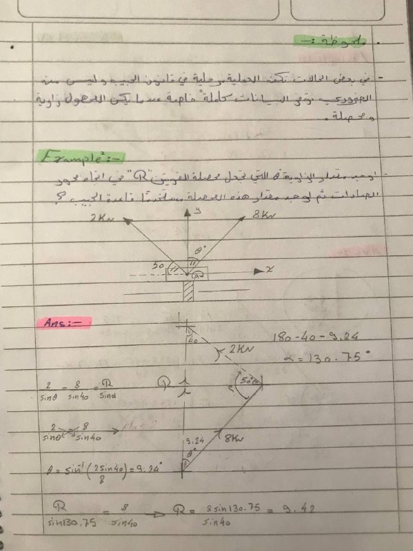 الاستاتيكا : محاضرات م. محمد الترهوني