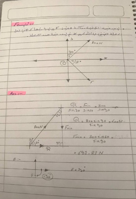 الاستاتيكا : محاضرات م. محمد الترهوني