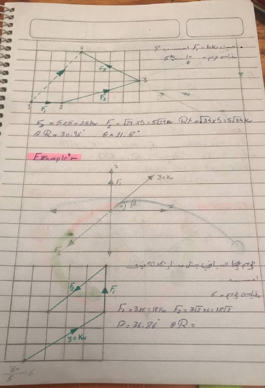 الاستاتيكا : محاضرات م. محمد الترهوني