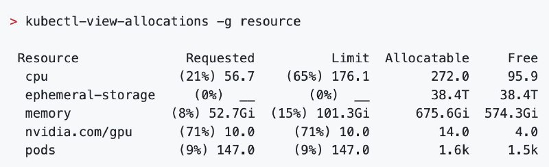 **kubectl-view-allocations** is a kubectl plugin to …