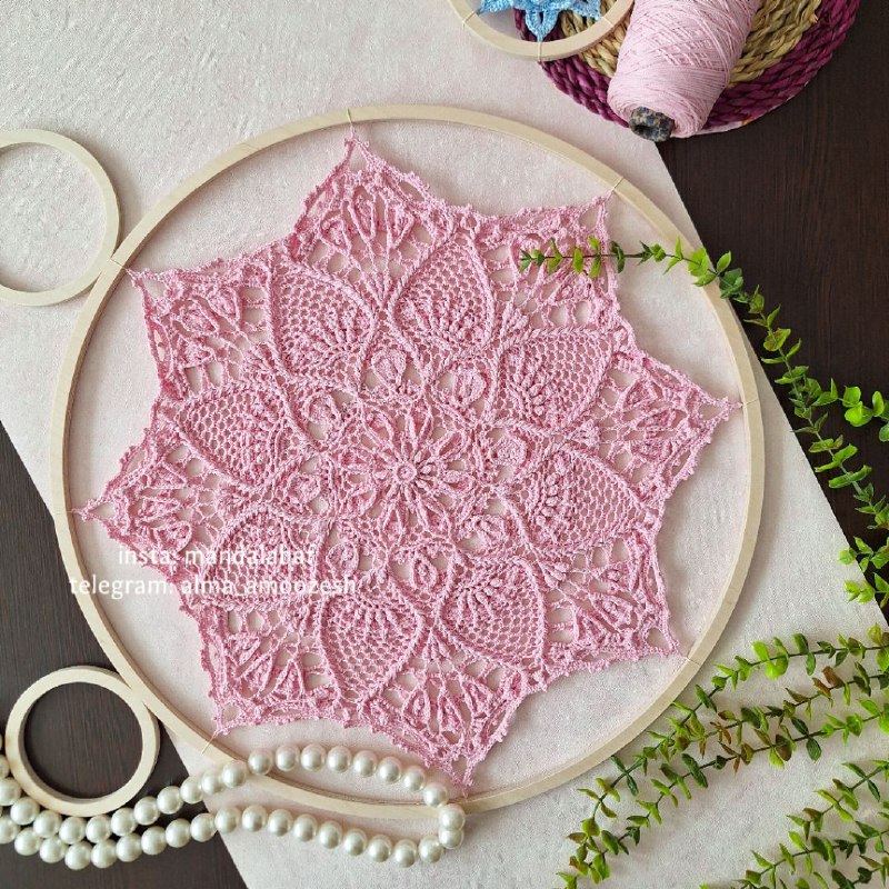 آموزشهای هزینه ای