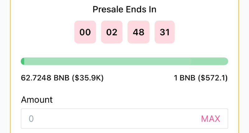 Update Post 2 Hours Before Presale …