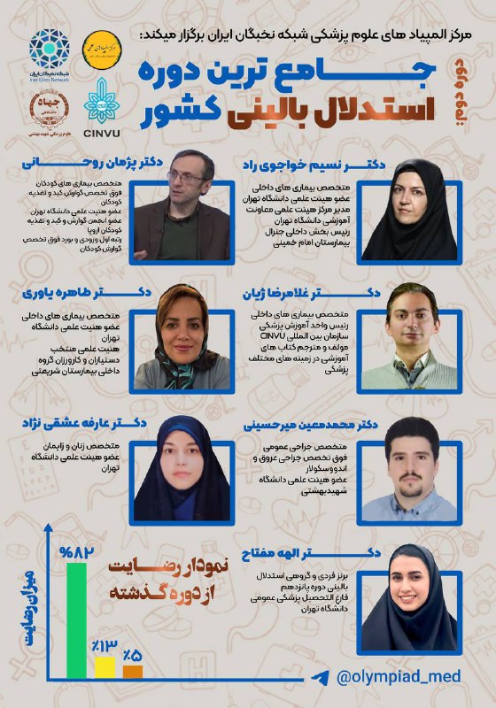 انجمن علمی جراحی عمومی