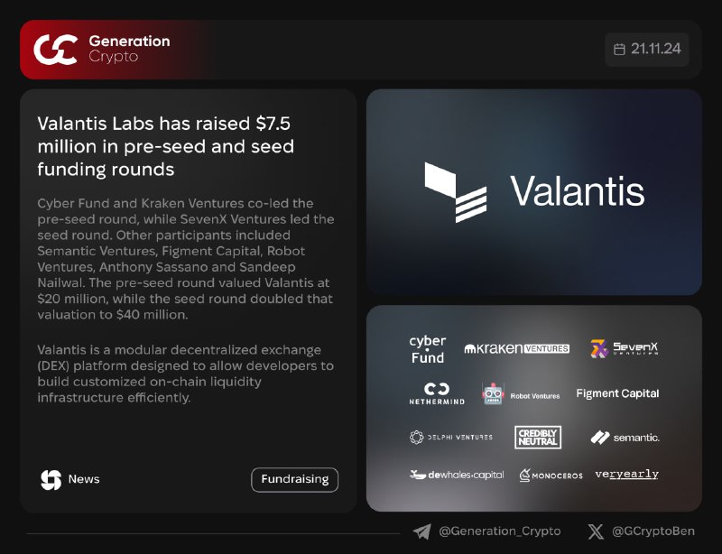 *****💸*** Valantis Labs has raised $7.5 …