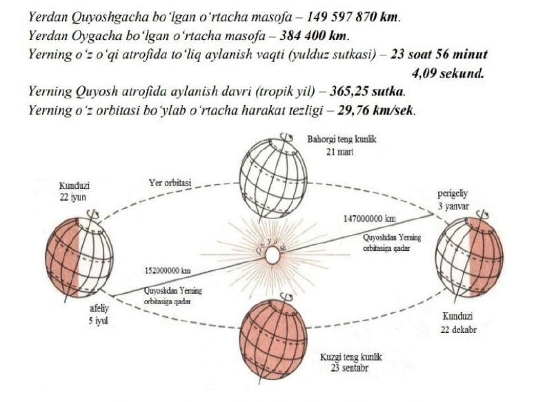 ***🌎*** Yerning oʻz oʻqi va Quyosh …