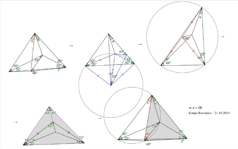 Geometry - KR