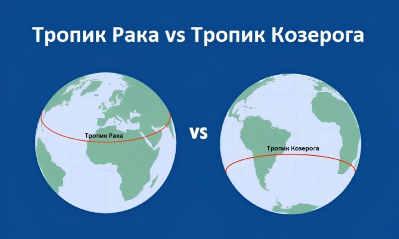 **Тропик Рака vs Тропик Козерога**