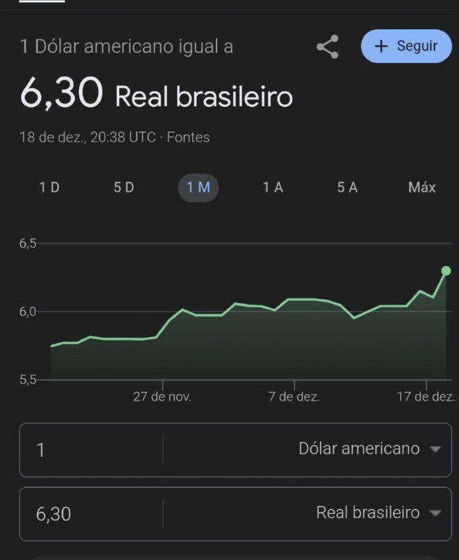 ***🇧🇷*** ***🇺🇸*** — O real brasileiro …