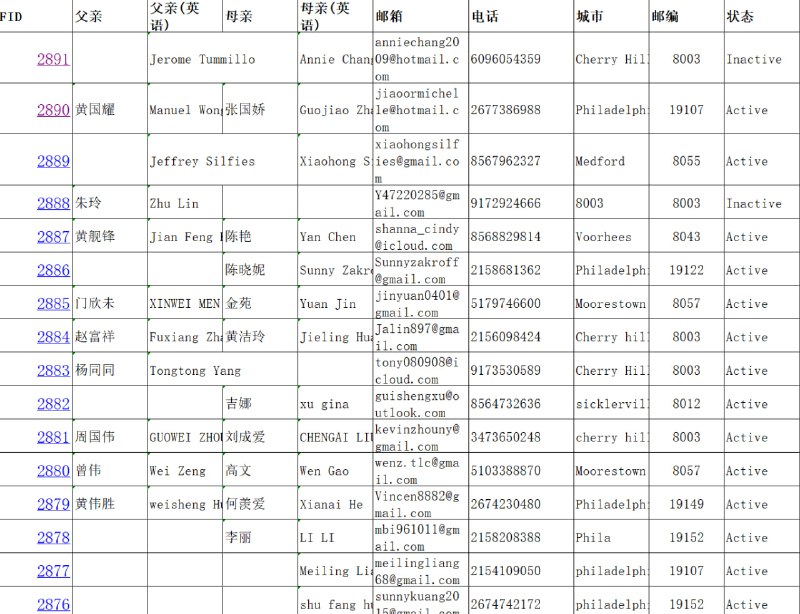 [#华侨](?q=%23%E5%8D%8E%E4%BE%A8) 美国华夏学校学生数据 [@gh5673](https://t.me/gh5673)