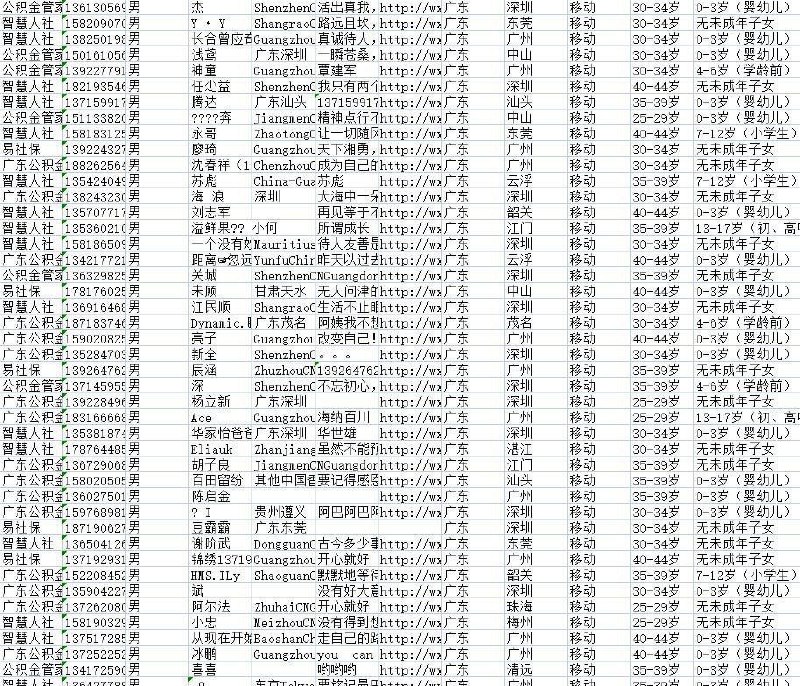 空降 过微信 纯男 带精准 年纪