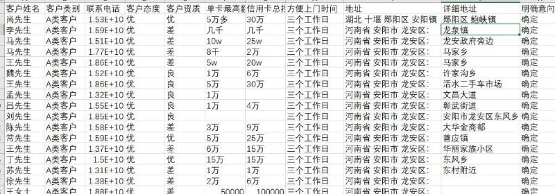 ai筛选pos优质客户