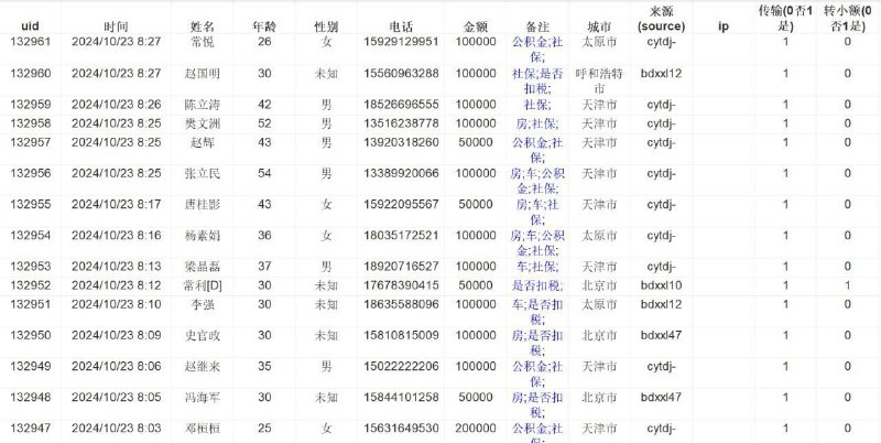 信息流数据，新打下的台子