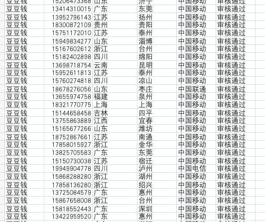 网关类型，效果较好