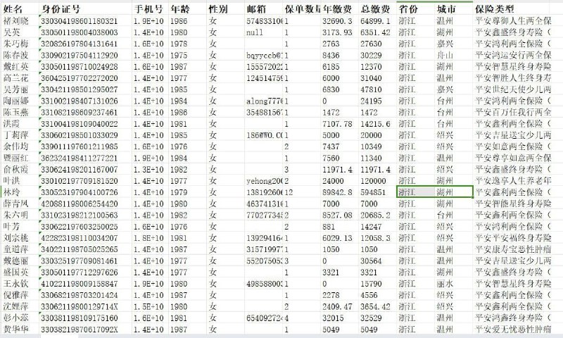 保险，女性质量有保障，全过实名认证