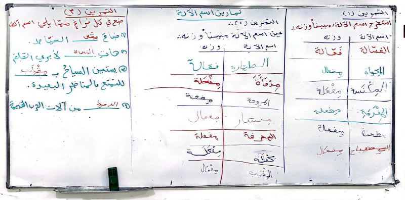 [**#الثالث\_المتوسط**](?q=%23%D8%A7%D9%84%D8%AB%D8%A7%D9%84%D8%AB_%D8%A7%D9%84%D9%85%D8%AA%D9%88%D8%B3%D8%B7) **حل تمارين اسم الآلة**[**https://t.me/gh\_ad\_ra\_100**](https://t.me/gh_ad_ra_100)