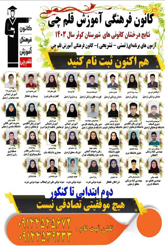 ***نتایج درخشان کانونی های شهرستان کوثر …