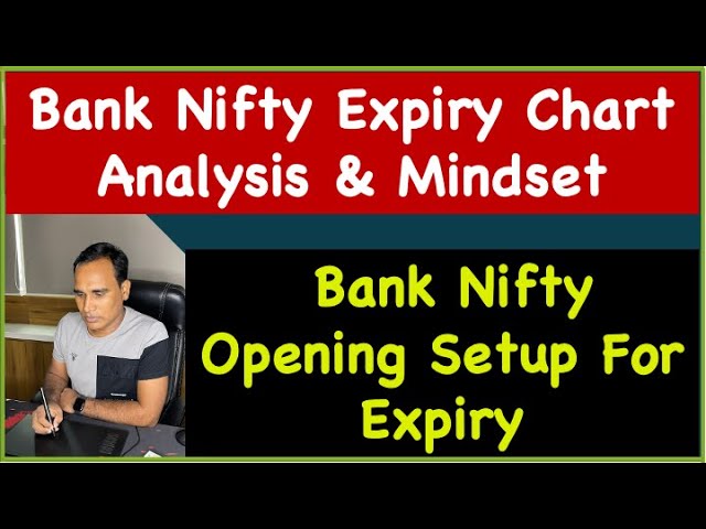 Bank Nifty Expiry Chart Analysis &amp; …