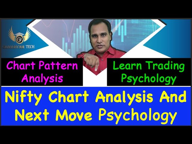 Nifty Chart Analysis And Next Move …