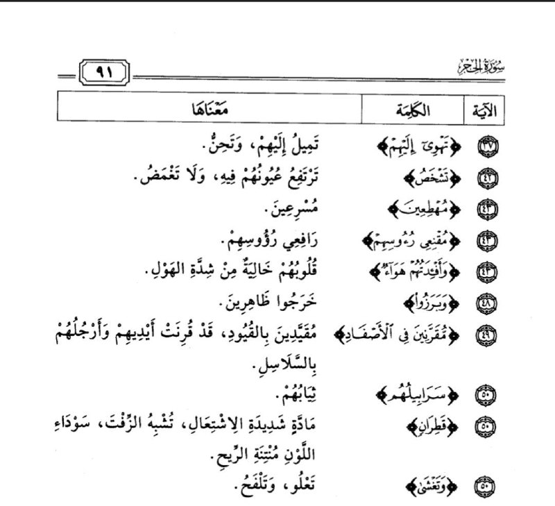 ختمة غريب القرآن
