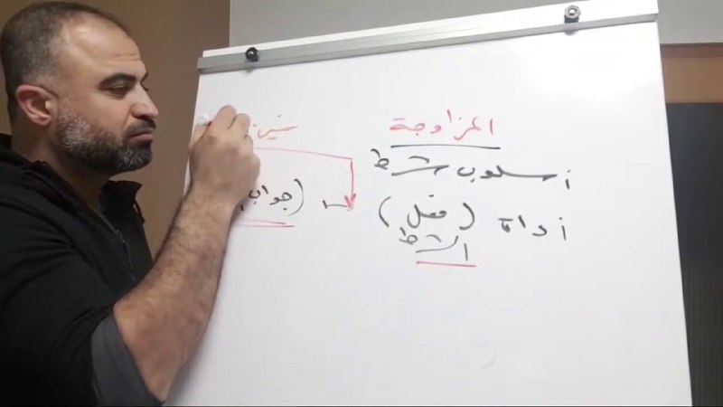 ***?*** مفيد لاختبار الرخصة
