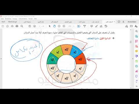 ***⭕*** الدوائر العروضية وعقلية الخليل الرياضية