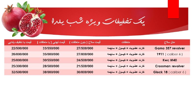 طرح ها و قیمت های مجموعه …
