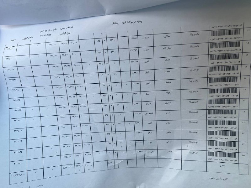 کانال کد و رضایت مشتری تولیدی …