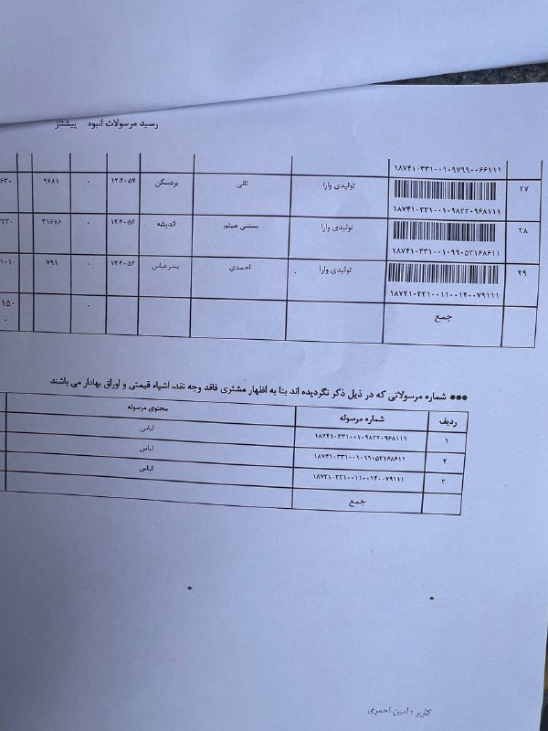کانال کد و رضایت مشتری تولیدی …