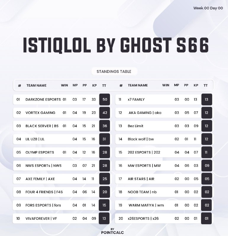 ***🕺***ISTIQLOL by GHOST S65***🕺***