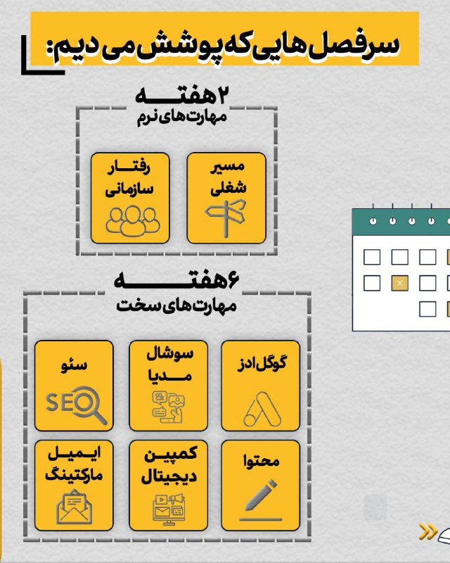روزمرگى هاى يك ديجيتال ماركتر