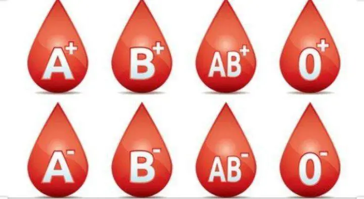 **گروه خونی شما چیست؟**