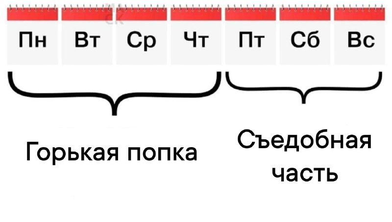 Гигарыба