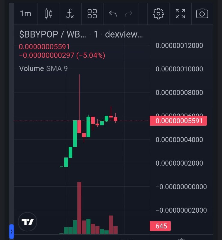 ***🔶*****تحديث مشروع** | [عمله BabyPopCat](https://www.pinksale.finance/launchpad/bsc/0x9B75194fFc231c9b4cf0764C8FD77ea1D1fB8c39)